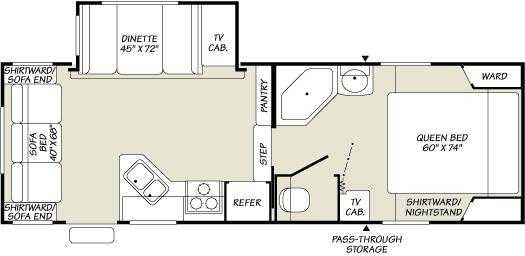 2007 Fleetwod Terry Resort 245RLS fifth wheel, Nisan Navara 2005 tow unit