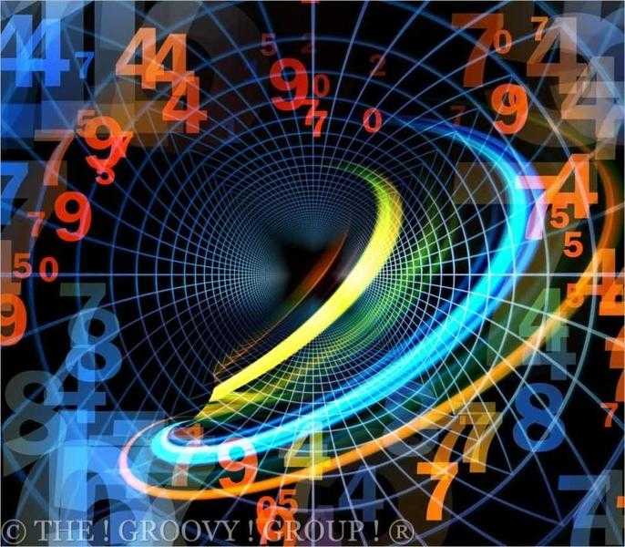 Advanced Numerology Reports and Charts