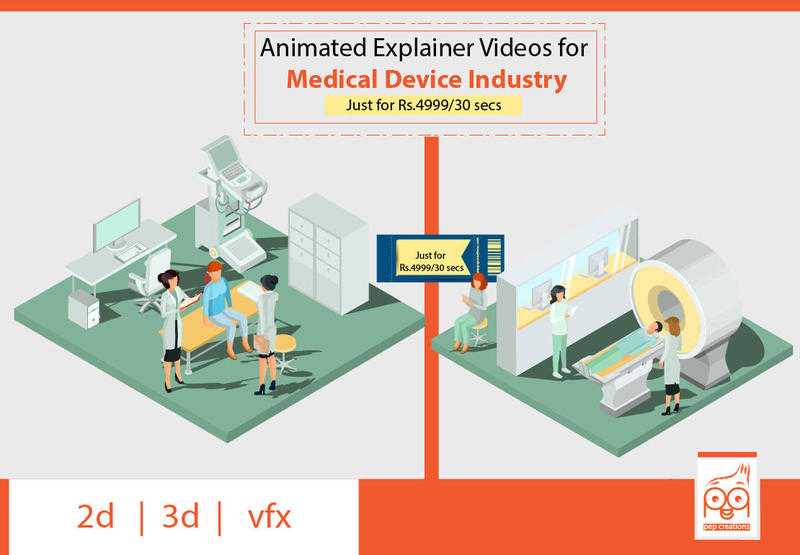 Animated Explainer Videos for Medical Device Industry-Just for Rs.499930 secs