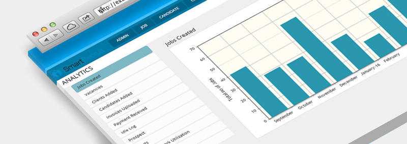 Applicant Tracking System