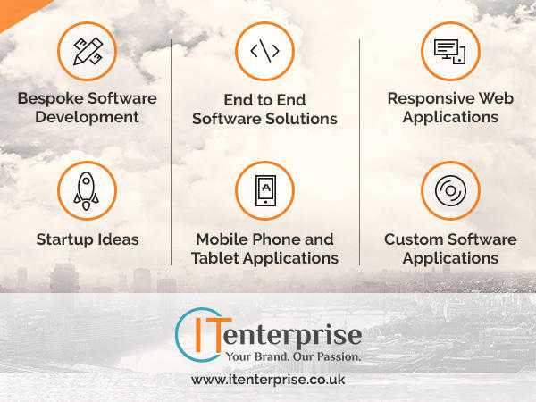 Are you a startup entrepreneur We build successful software for you