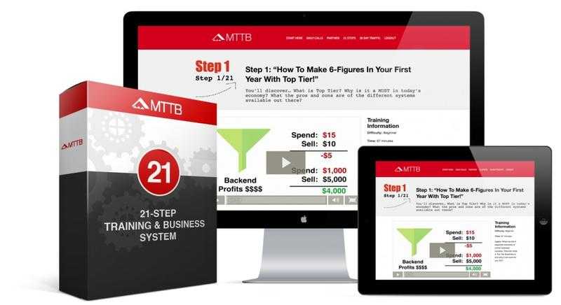 ARE YOU FRUSTRATED WITH THE RAT RACE