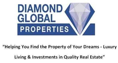Are you looking to BUY or RENT a property