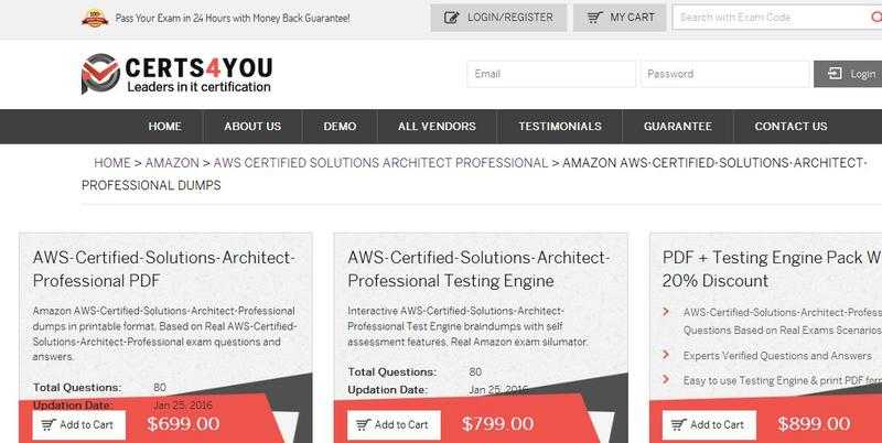 AWS Solution Architect Professional Braindumps