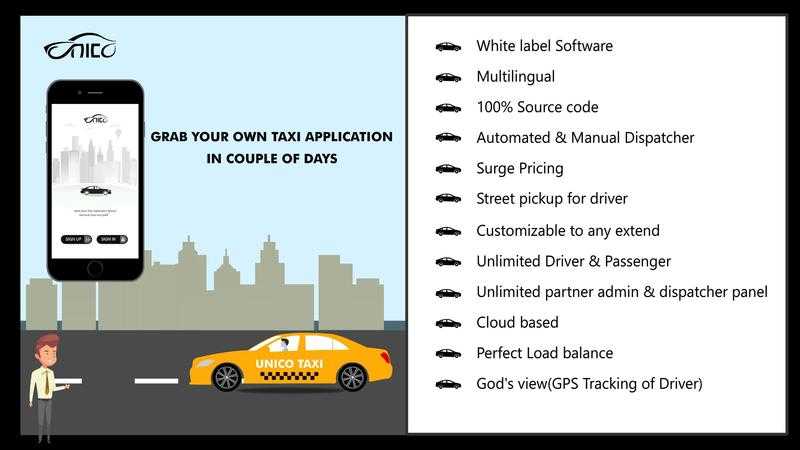best taxi dispatch software