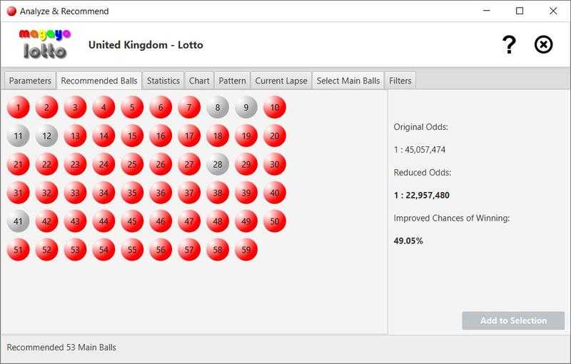 Best UK Lotto Software with Real Winners