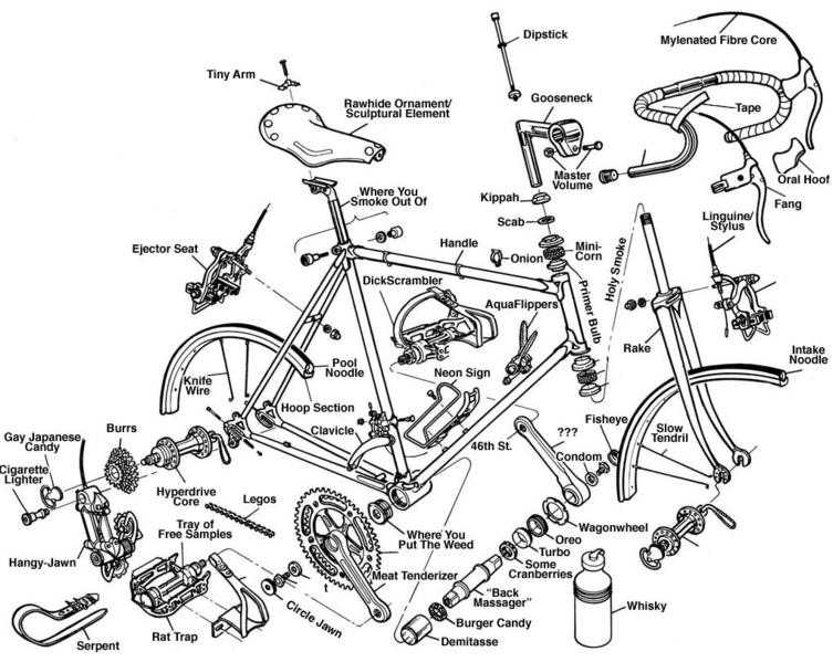 bicycle  cycle mechanic in Sutton