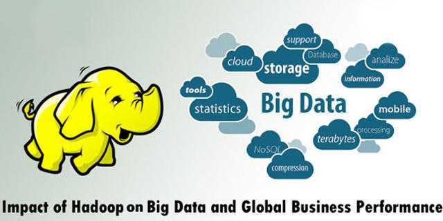 Big data and hadoop training