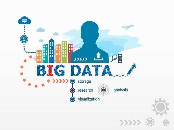 Big data Consulting Services, Big data analytics services and consulting company UK  Snovasys.com