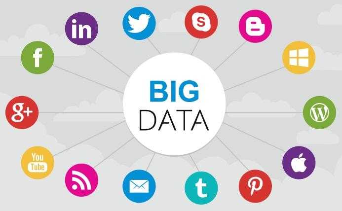Big data Consulting Services, Big Data predictive analytics company UK  Snovasys.com