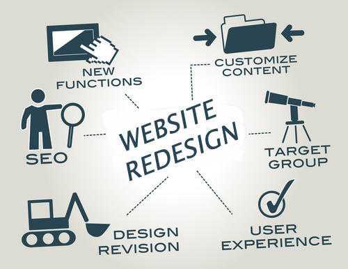 Boost Up Online Presence of Your Business with Web Design Maidstone