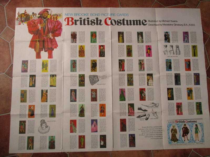 British Costume wall poster