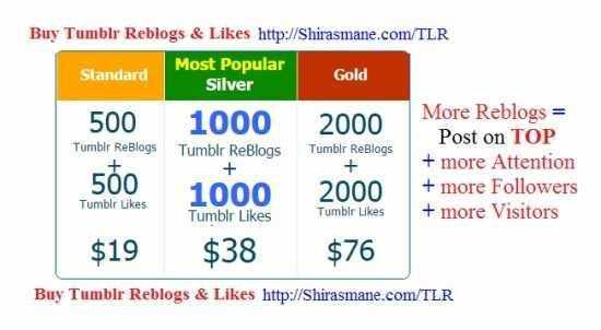 Buy tumblr reblogs cheapest 500 reblogs only for 9