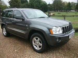 Chrysler Grand Cherokee Jeep