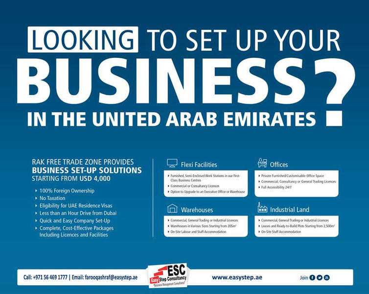 Company formation in Dubai UAE