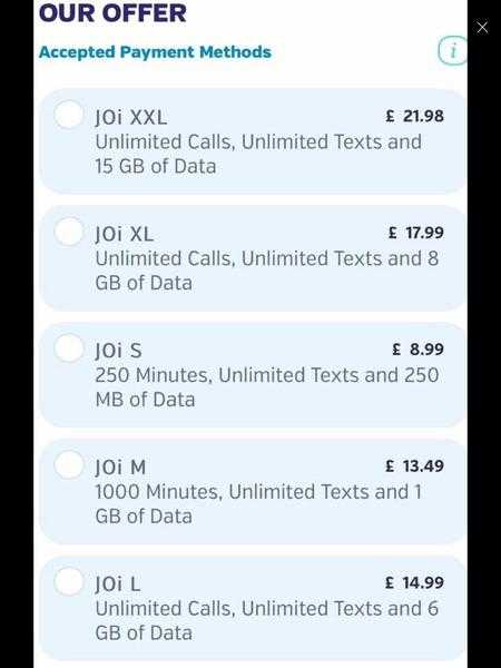 Contract SIM cards