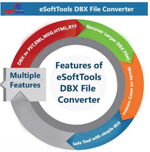 Convert DBX Files to Outlook