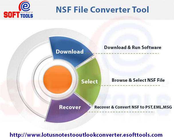 Convert Lotus Notes Email to Outlook