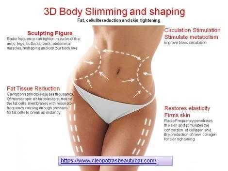 Cosmetic beauty and Lipo-Slim Clinic