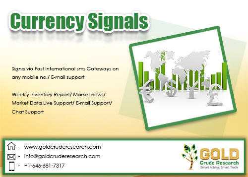 currency signals