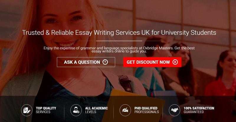 Custom Academic Writing Services