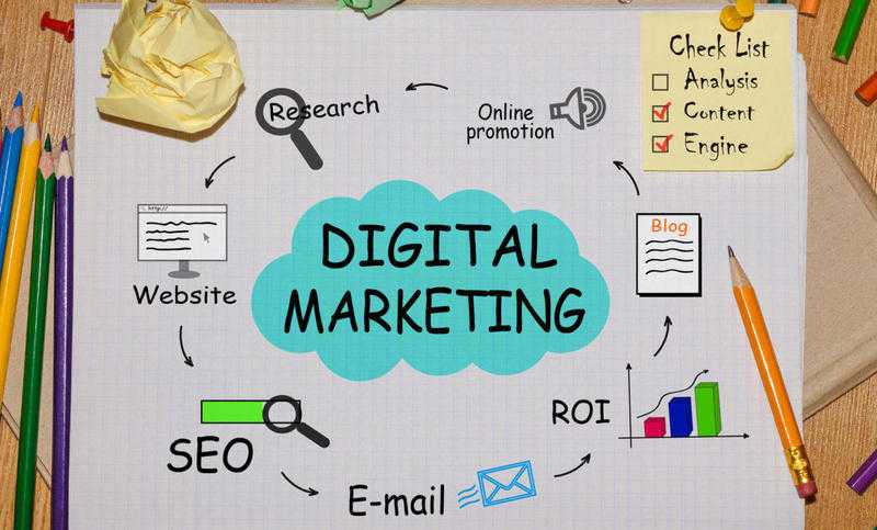 Digital Marketing Agency for Small Business