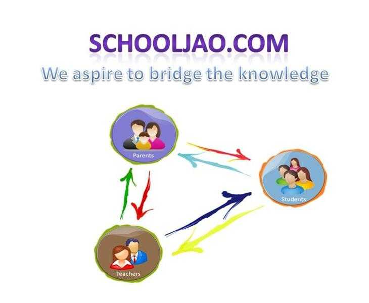 Education,Skill development and learning support network for school kids and beyond