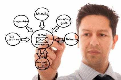 Email Delivery Made Easy  SMTP Bulk Email Delivery Services ...
