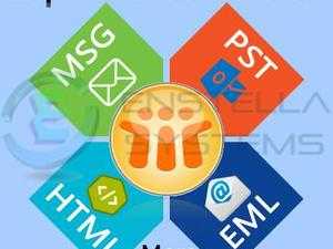 eSoftTools EML to MSG Converter to Convert EML to MSG File