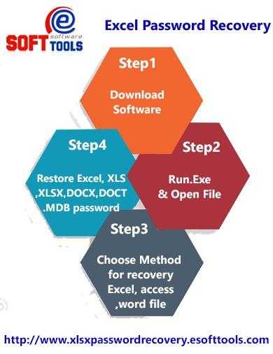 Excel Password Remover Tool