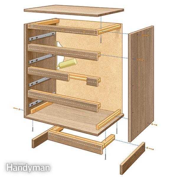 FLATPACK FURNITURE ASSEMBLY SERVICE