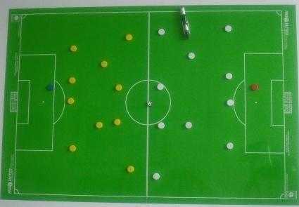 Football Tactics Boards  as used by the FA