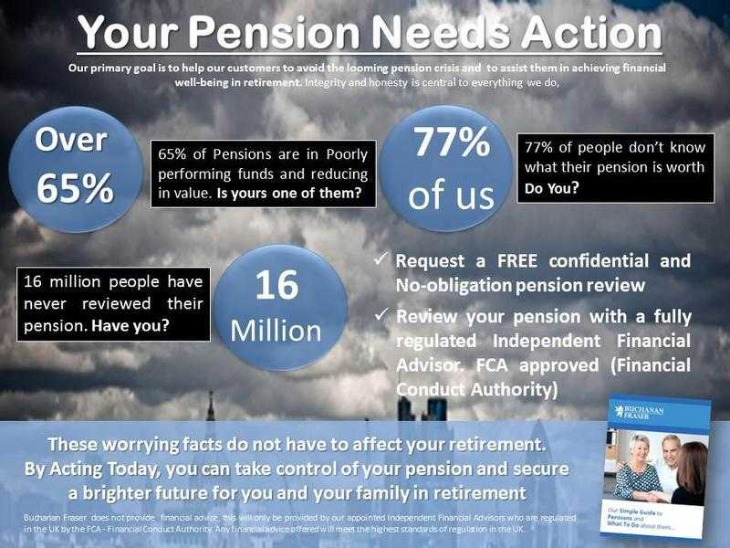 FREE Pension Health Check by an Independent Financial Adviser - Regulated by the FCA