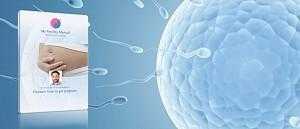 Guide for IVF Treatment