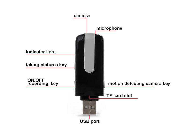 HD USB Disk MOTION ACTIVATED SPY CAM.,Motion Detection Video.Rec