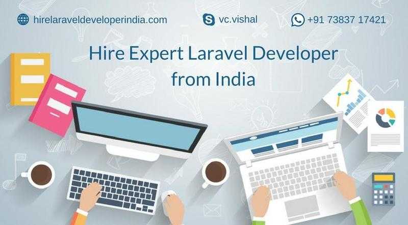 Hire Expert Laravel Developer from India