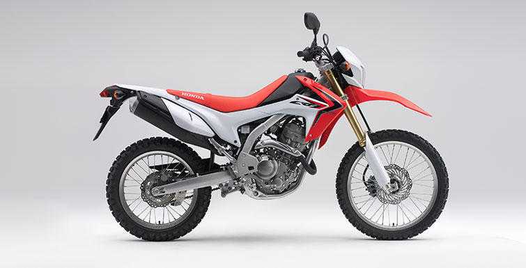 Honda CRF250L