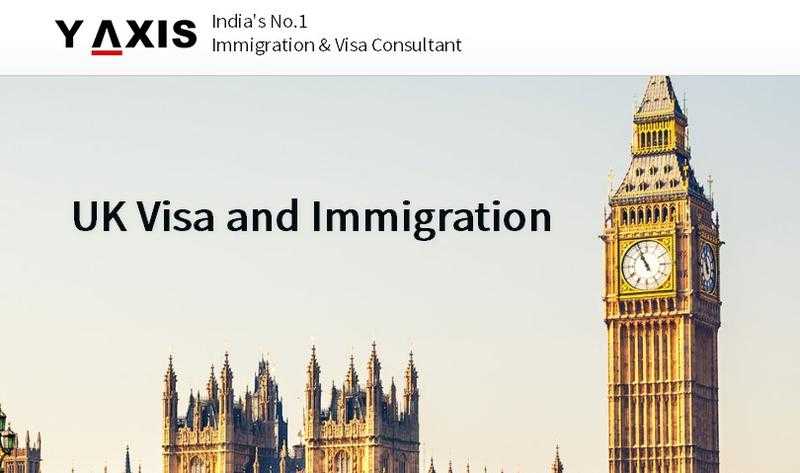 How to get Study, Work or Investment Visa to London Y-Axis UK