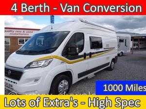I am looking to buy a used motorhome maximum spend is 4500-5000