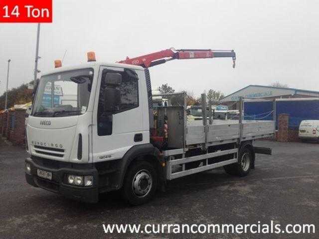 Iveco 120 2008