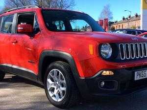 Jeep Renegade 2015