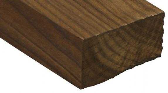 Kebony - Best Wood for Terrace