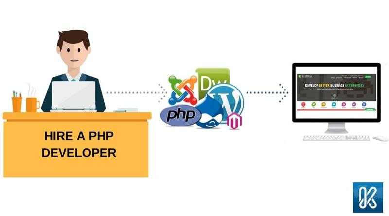 Keyideas Infotech - Right Place to Hire PHP Developer