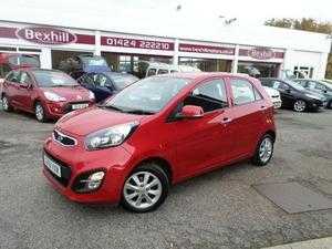 Kia Picanto 2011