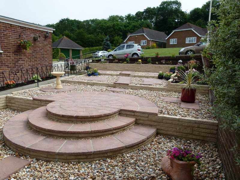 Landscaping, Patios, Paths, Paving, Block paving, Driveways and Turf professionally laid.