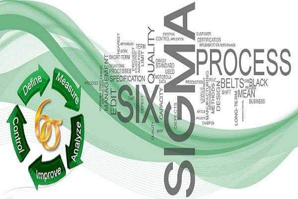 Lean Six Sigma Green Belt Course and Certification