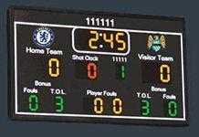 LED Sports Scoreboard Displays