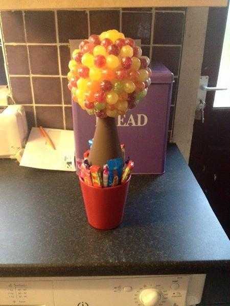 Lollipop Tree