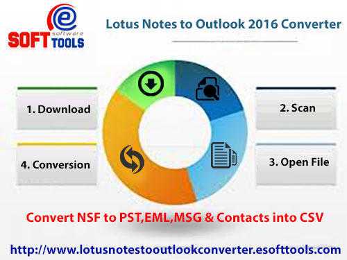 Lotus Notes file converter