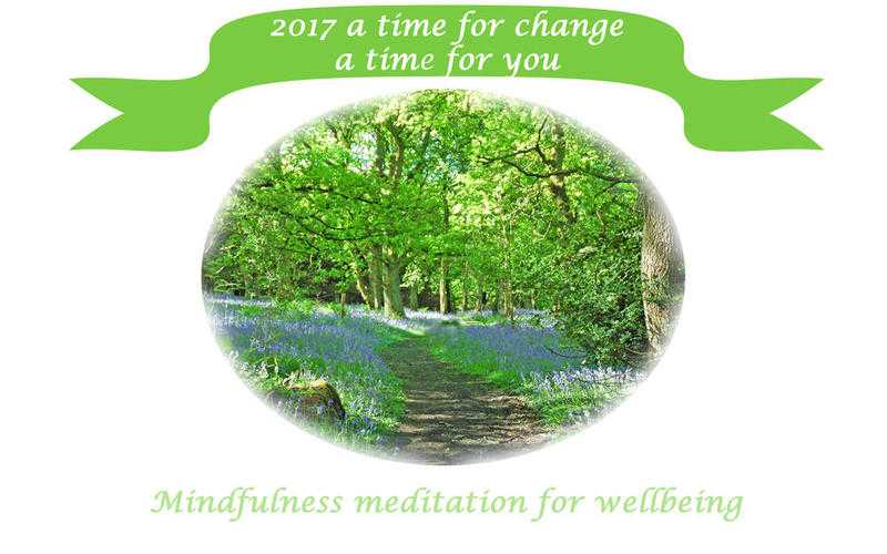 Mindfulness Meditation